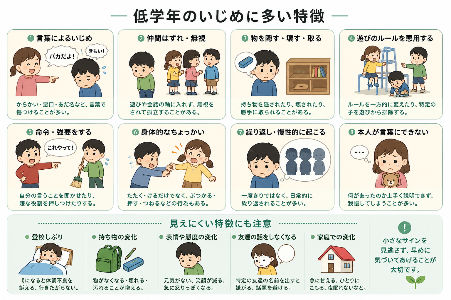 低学年のいじめに多い特徴