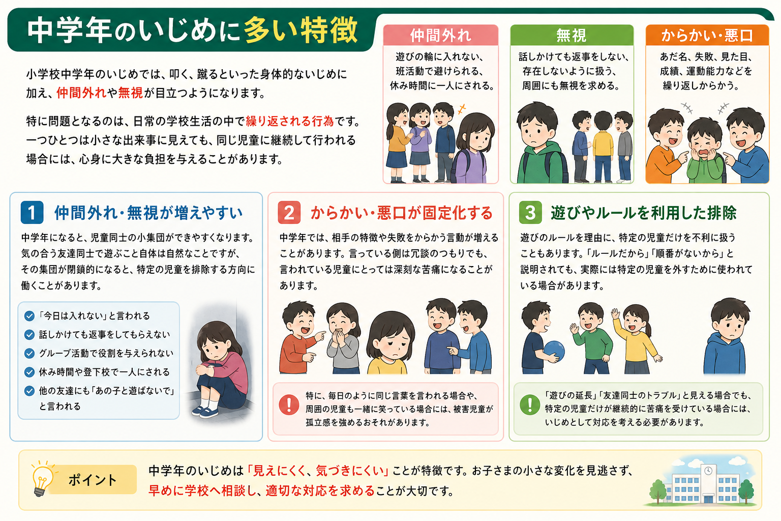 中学年のいじめに多い特徴