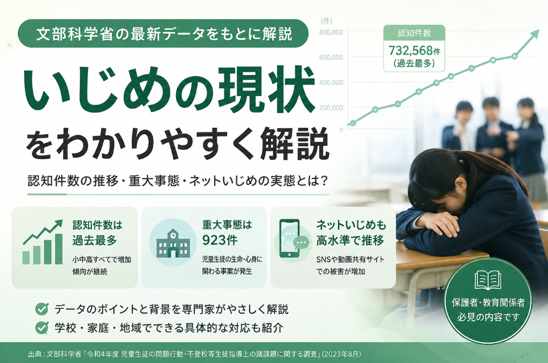 いじめの現状について文部科学省のデータをかみ砕いて説明